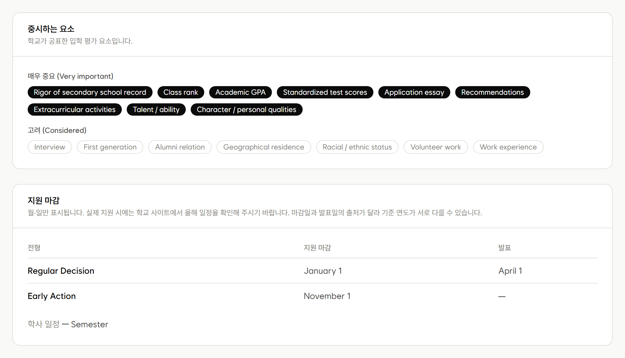 포털 대학 상세 — 중시하는 요소 태그와 Regular Decision·Early Action 지원 마감 표